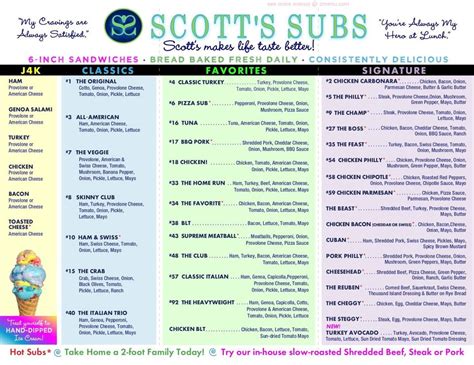 Scotts subs - Scott's Subs $$ Opens at 10:30 AM. 34 Tripadvisor reviews (920) 632-4297. Website. More. Directions Advertisement. 1325 Quarry Park Dr 